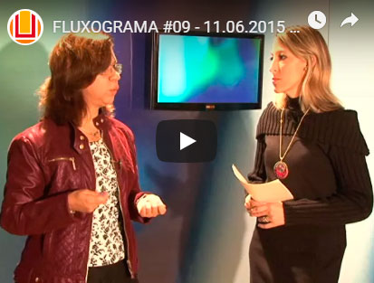 Fluxograma da FURGTV