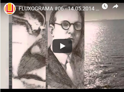 Fluxograma da FURGTV